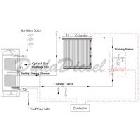 solar water system design diagram